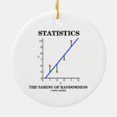 Statistik über die Zähmung des Spaßes zufälliger S Keramik Ornament (Hinten)