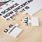 Statistik über Kunst und Wissenschaft der Unsicher Puzzle (Seite)