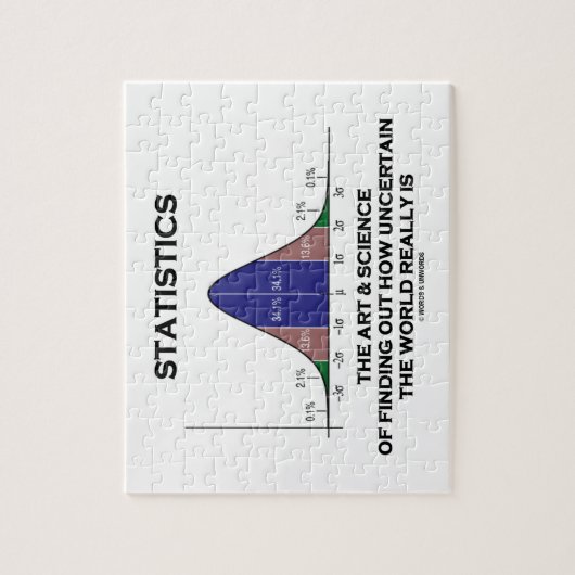 Statistik über Kunst und Wissenschaft der Unsicher Puzzle (Vertikal)