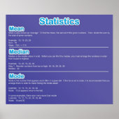 Statistiken *AKTUALISIERT* Poster (Vorne)