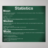 Statistiken *AKTUALISIERT* Poster (Vorne)