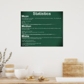 Statistiken *AKTUALISIERT* Poster (Küche)