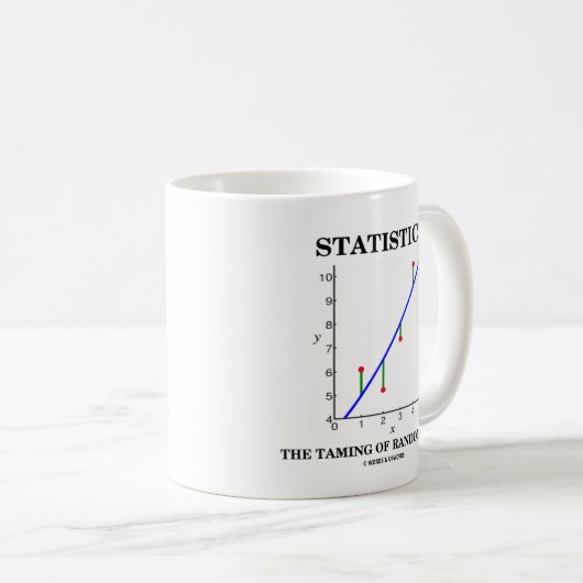 Statistiken das Zähmen des Zufallscharakters Kaffeetasse (VorderseiteRechts)
