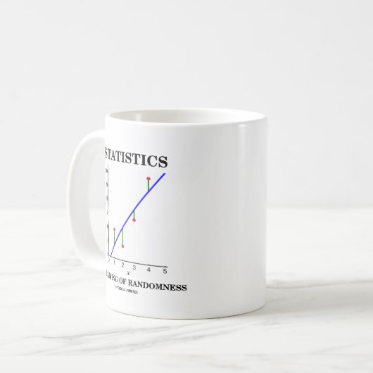 Statistiken das Zähmen des Zufallscharakters Kaffeetasse (Vorderseite Links)