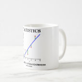 Statistiken das Zähmen des Zufallscharakters Kaffeetasse (VorderseiteRechts)