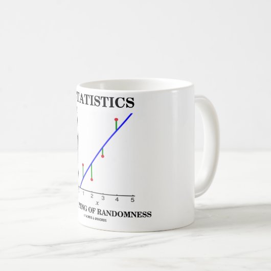 Statistiken das Zähmen des Zufallscharakters Kaffeetasse (VorderseiteRechts)