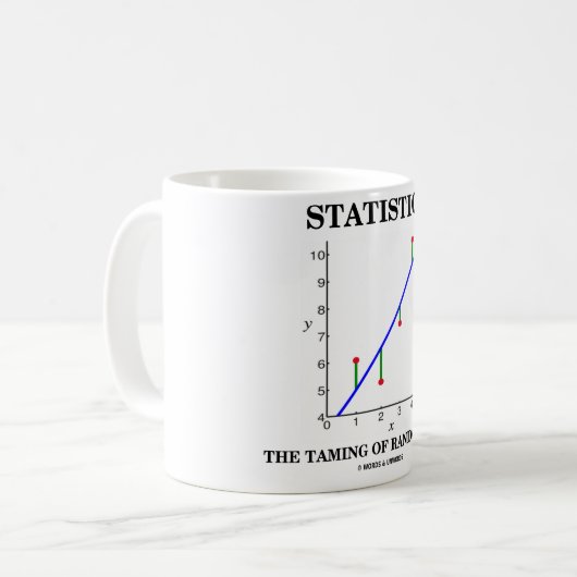Statistiken das Zähmen des Zufallscharakters Kaffeetasse (Vorderseite Links)