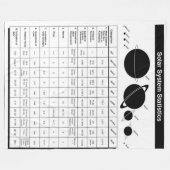 STATISTIKEN FÜR DAS SOLAR-SYSTEM FLEECEDECKE (Vorderseite (Horizontal))