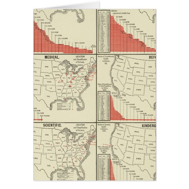 Statistiken für Sonderschulen (Vorne)