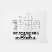 Statistiken in einem Nutshell Stats Cheat Sheet Fußmatte (Vorderseite)