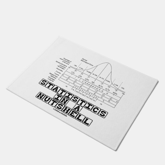 Statistiken in einem Nutshell Stats Cheat Sheet Fußmatte (Schrägansicht)