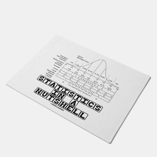 Statistiken in einem Nutshell Stats Cheat Sheet Fußmatte (Schrägansicht)