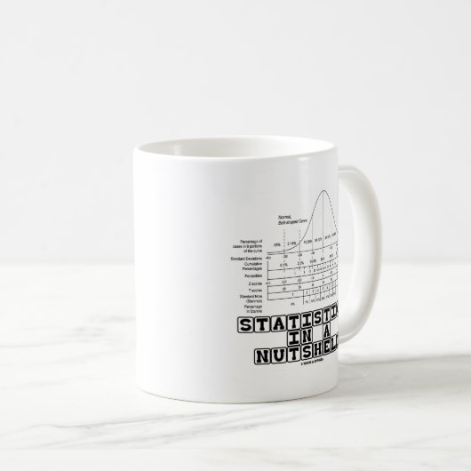 Statistiken in einer Unterlage (Statistisches Date Kaffeetasse (VorderseiteRechts)