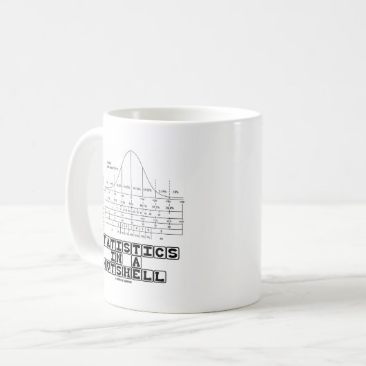 Statistiken in einer Unterlage (Statistisches Date Kaffeetasse (Vorderseite Links)