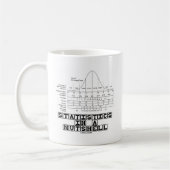 Statistiken in einer Unterlage (Statistisches Date Kaffeetasse (Links)
