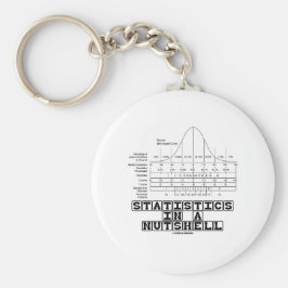 Statistiken in einer Unterlage (Statistisches Date Schlüsselanhänger