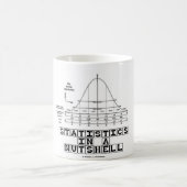 Statistiken in kurzen Worten (Notfall-Spickzettel) Kaffeetasse (Mittel)