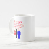 STATISTIKEN KAFFEETASSE (Vorderseite Links)