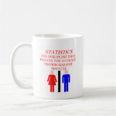 STATISTIKEN KAFFEETASSE (Links)