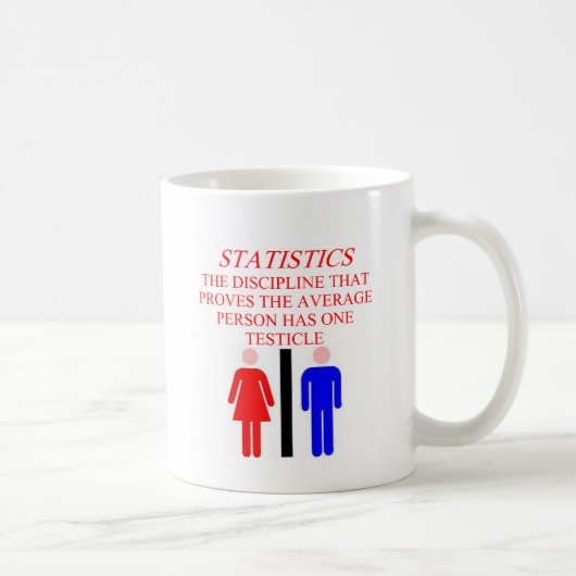 STATISTIKEN KAFFEETASSE (Rechts)