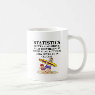 Statistiken Kaffeetasse