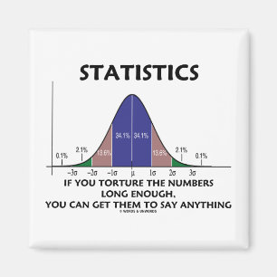 Statistiken, wenn Sie die Zahlen lang genug quäle Magnet