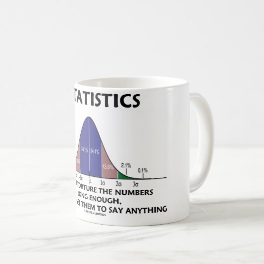 Statistiken, wenn Sie die Zahlen lange genug verfo Kaffeetasse (VorderseiteRechts)