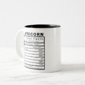Statistiken zu den Sternzeichen von Capricorn Zweifarbige Tasse (Vorderseite Links)