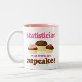 Statistiker-(lustiges) Geschenk Zweifarbige Tasse (Links)