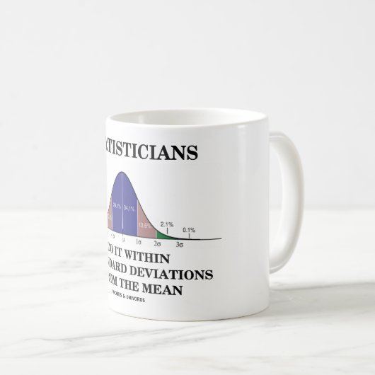 Statistiker tun es innerhalb 3 kaffeetasse (VorderseiteRechts)