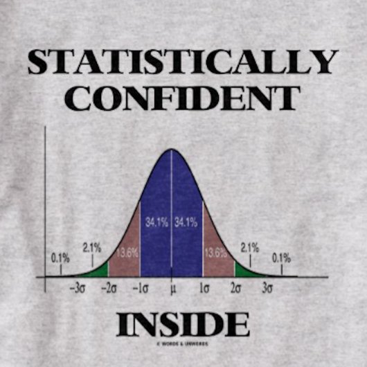 Statistisch sicherer Inside (Spaß der Bell-Kurve) T-Shirt