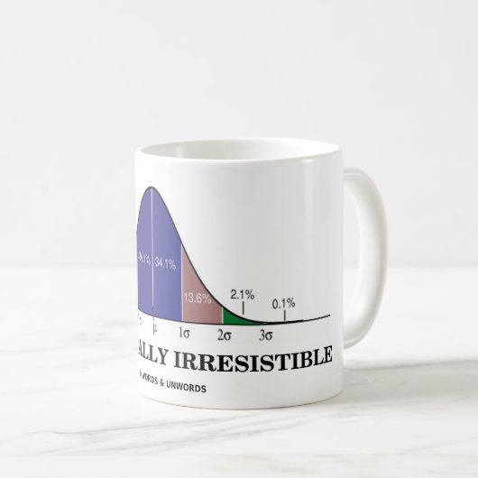 Statistisch unwiderstehlich (Notfall-Spaß) Kaffeetasse (VorderseiteRechts)