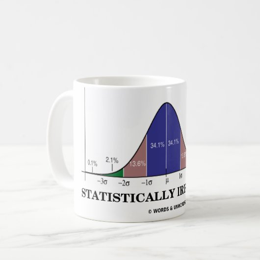 Statistisch unwiderstehlich (Notfall-Spaß) Kaffeetasse (Vorderseite Links)