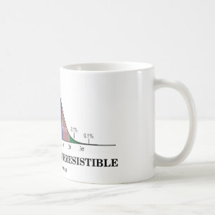 Statistisch unwiderstehlich (Notfall-Spaß) Kaffeetasse