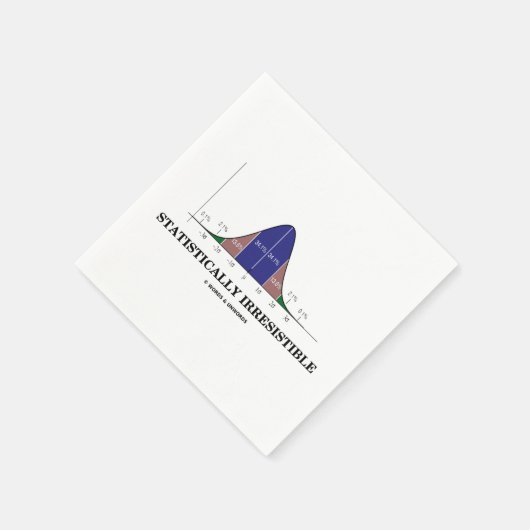 Statistisch unwiderstehlicher Spaß der Glockenkurv Serviette (Ecke)