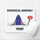 Statistische Anomalie im Inneren (Glockenkurve, hi Mousepad (Mit Mouse)