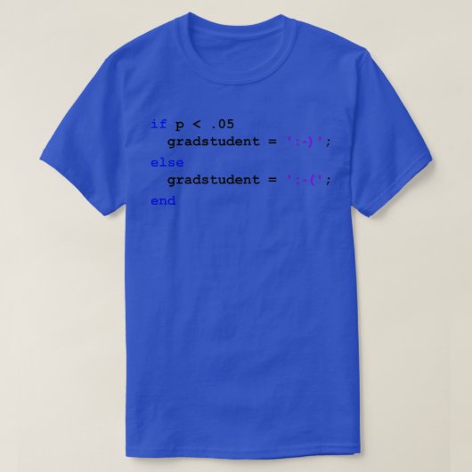 Statistische Relevanz Happy grad Student MATLAB T-Shirt (Design vorne)