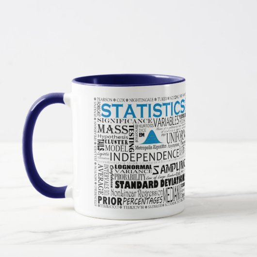 Statistische Tasse (Links)