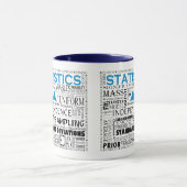 Statistische Tasse (Zentrum)