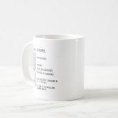 Statistische Tasse | Math Teacher Gift (Vorderseite Links)