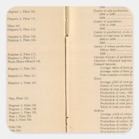 Statistischer Atlas 1900 7