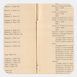 Statistischer Atlas 1900 7 Quadratischer Aufkleber