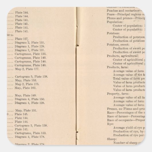 Statistischer Atlas 1900 8 Quadratischer Aufkleber (Vorderseite)