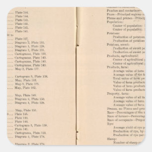 Statistischer Atlas 1900 8 Quadratischer Aufkleber