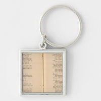 Statistischer Atlas 1900 9