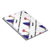 Statistischer Ausreißer innerhalb des Bell Curve-S Notizblock (Rechte Seite)