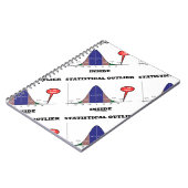Statistischer Ausreißer innerhalb des Bell Curve-S Notizblock (Linke Seite)