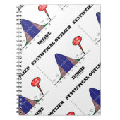 Statistischer Ausreißer innerhalb des Bell Curve-S Notizblock (Vorderseite)