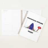 Statistischer Ausschnitt innerhalb Ihres Spaßes Planer (Anzeige)