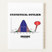 Statistischer Ausschnitt innerhalb Ihres Spaßes Planer (Rückseite)
